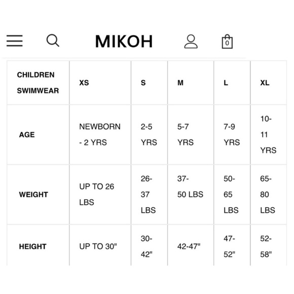 Mikoh Mini - Printed Rashguard - Picture 6 of 6